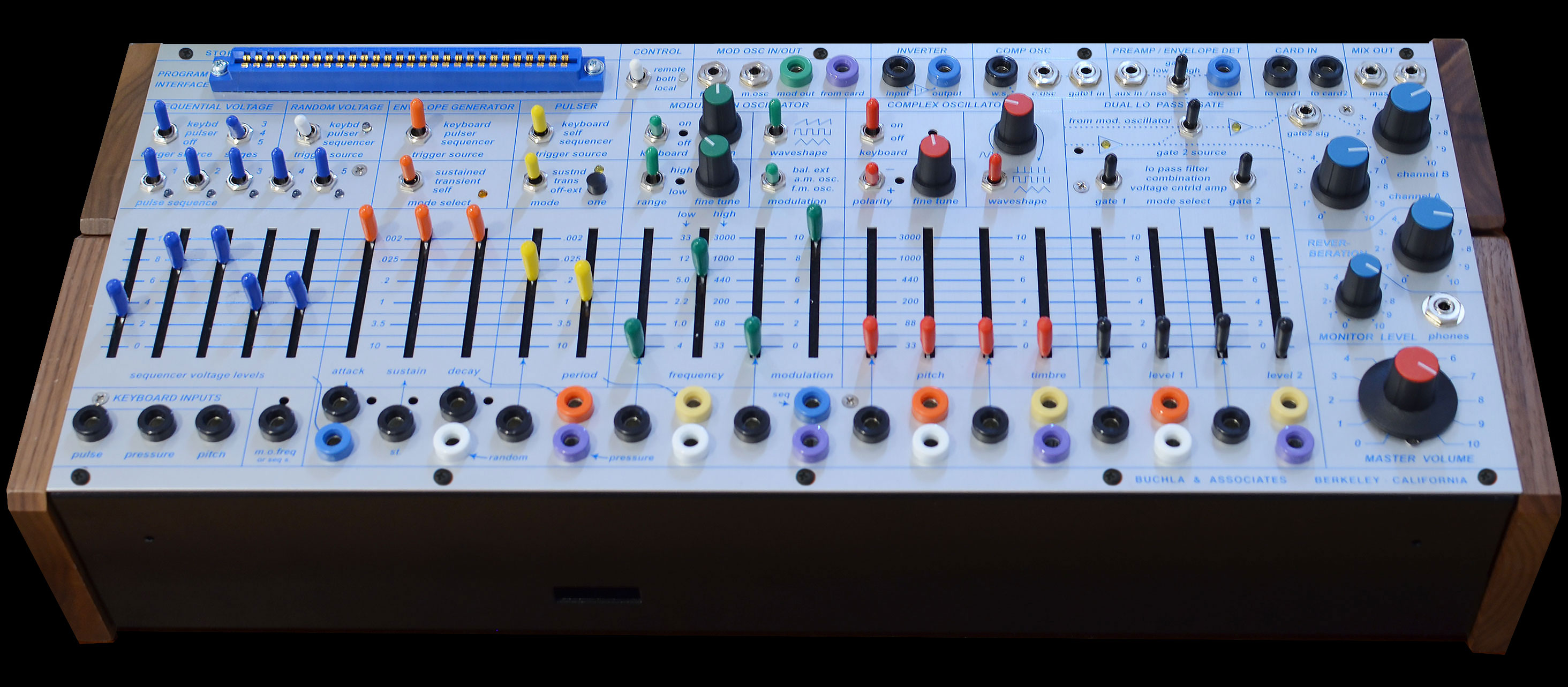 Easel Command and 208C | Buchla